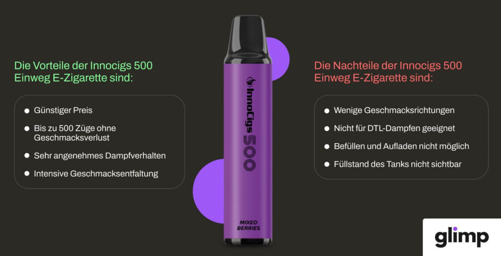 Innocigs 500 Einweg e-Zigarette
