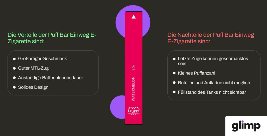 Puff Bar Einweg-E-Zigarette