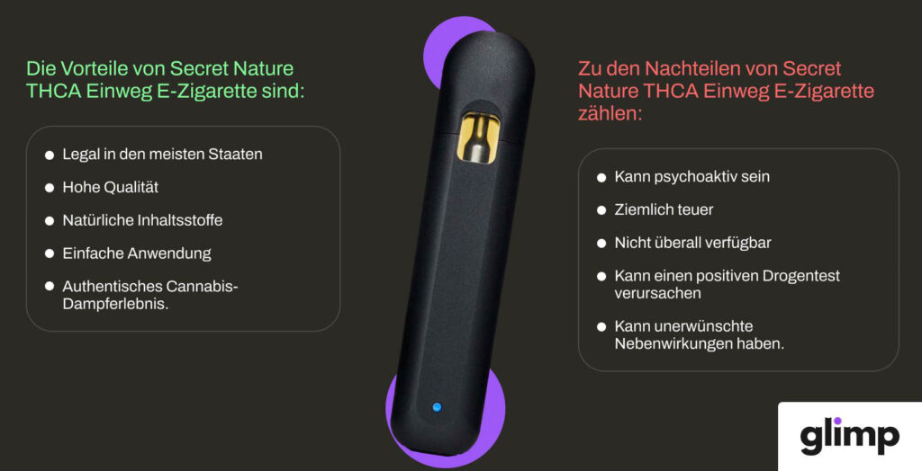 Secret Nature THCA E-Zigarette