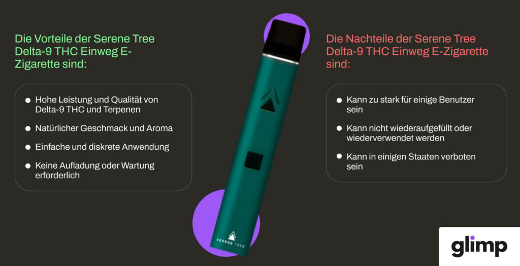 Serene Tree Delta-9 THC E-Zigarette