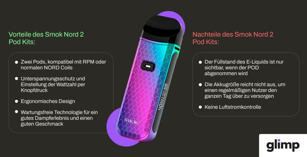 Smok Nord 2 Pod Kit