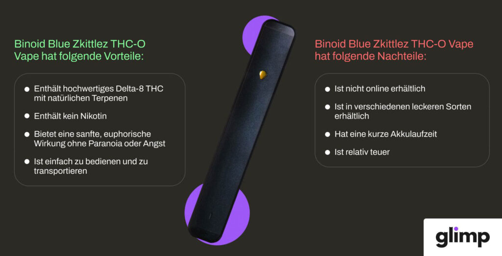 The Golden Child Delta-8 1ML