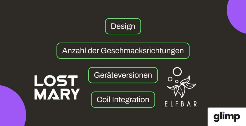 Unterschied Zwischen Elf Bar und Lost Mary