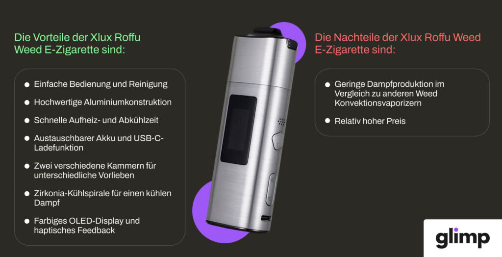 Xlux Roffu Weed E-Zigarette