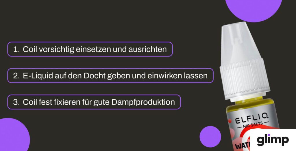 Zusammengesetzter Coil